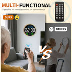 10 Inch Digital Wall Clock with Mood Light TEMP Humidity Date Week Timer Brightness Adjustment Remote DST LED Alarm Clock